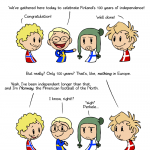 100 in European years