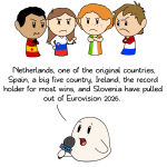 and Slovenia
