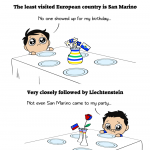 Saddest Party