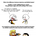 Two fools in a restaurant