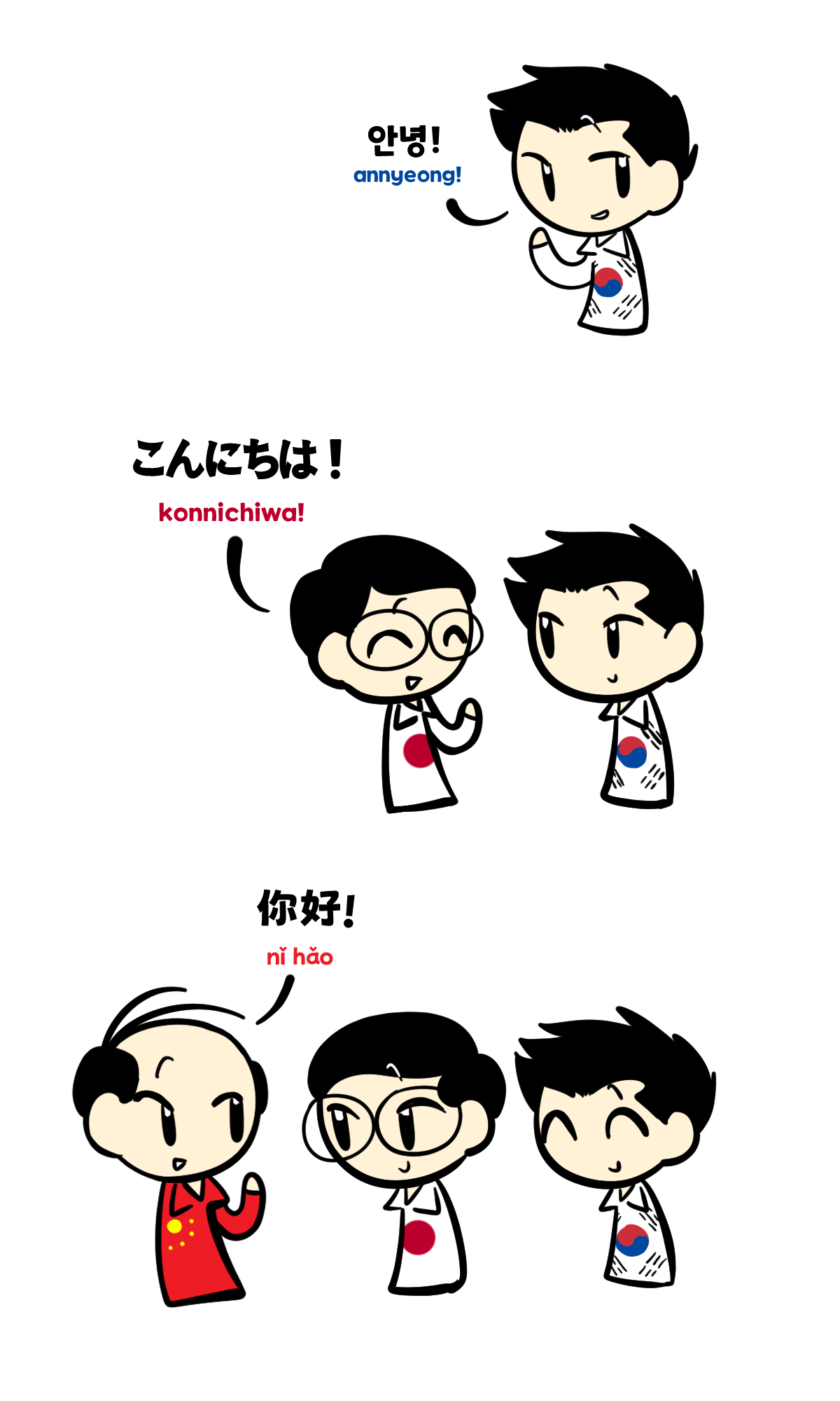"Hello" from each country SatWcomic.com