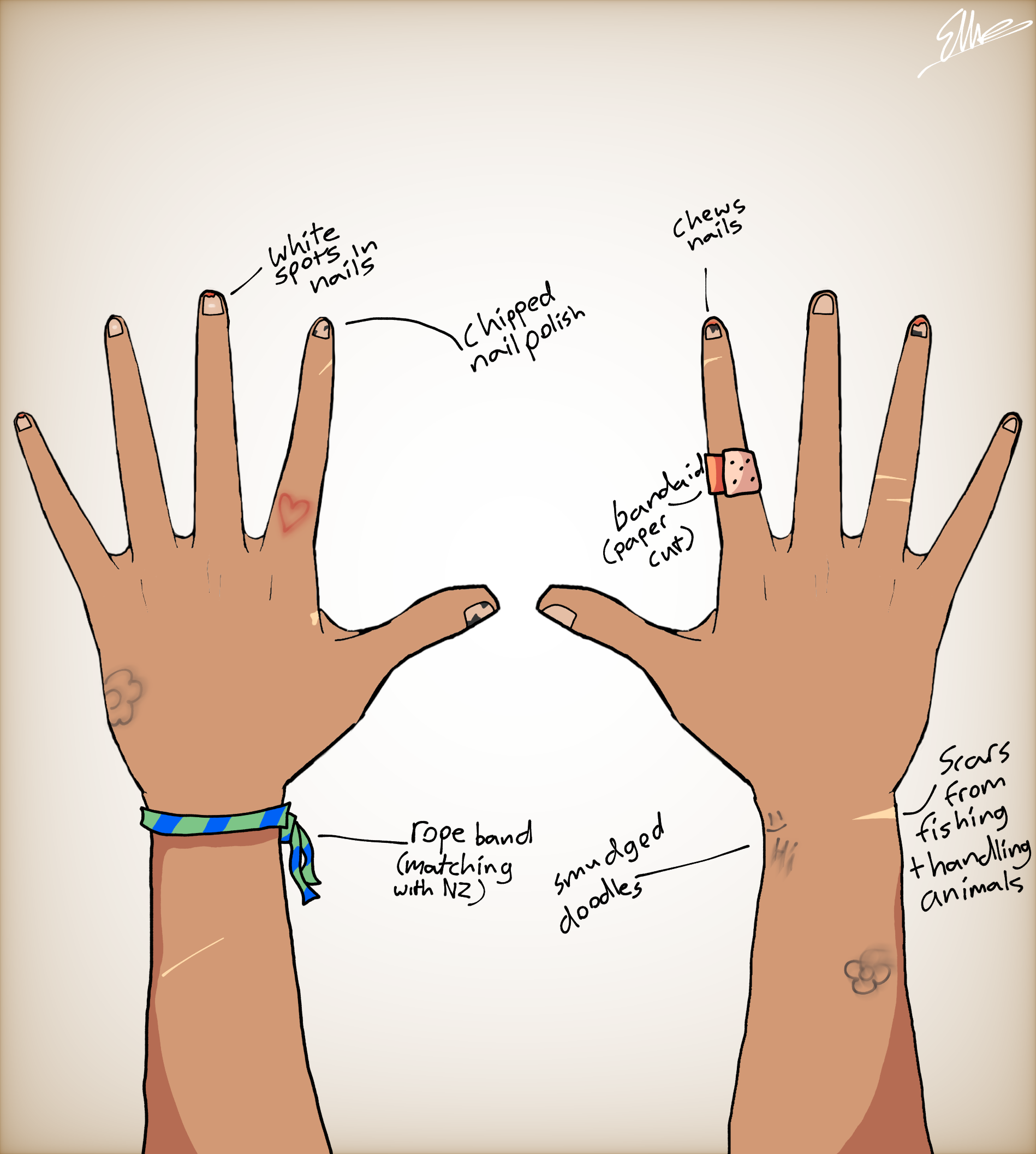 Aussies hands hcs! SatWcomic.com