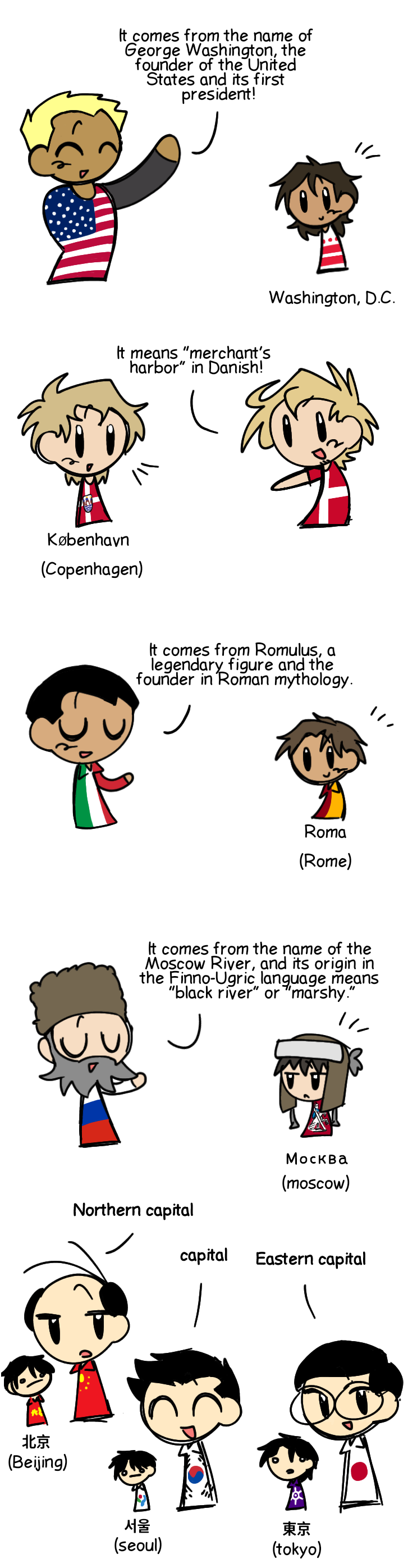 capital capital SatWcomic.com