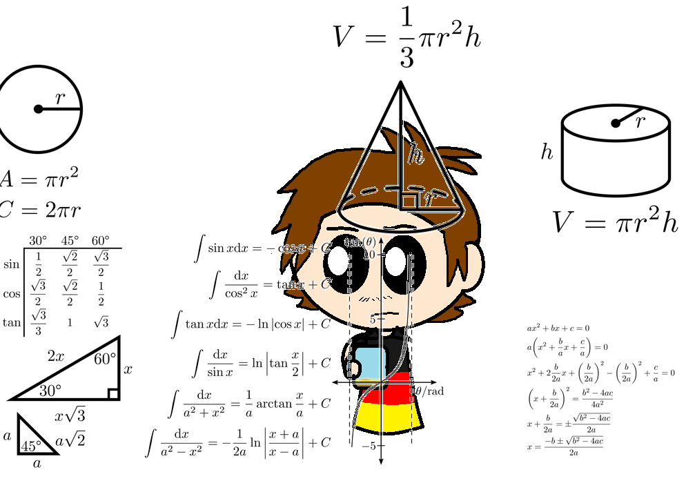 Confused Germany SatWcomic.com