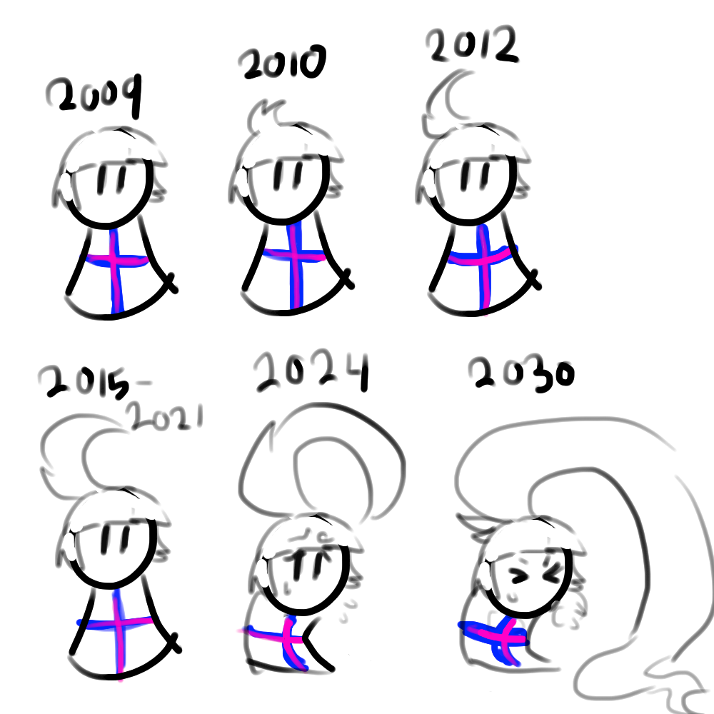 predictions SatWcomic.com