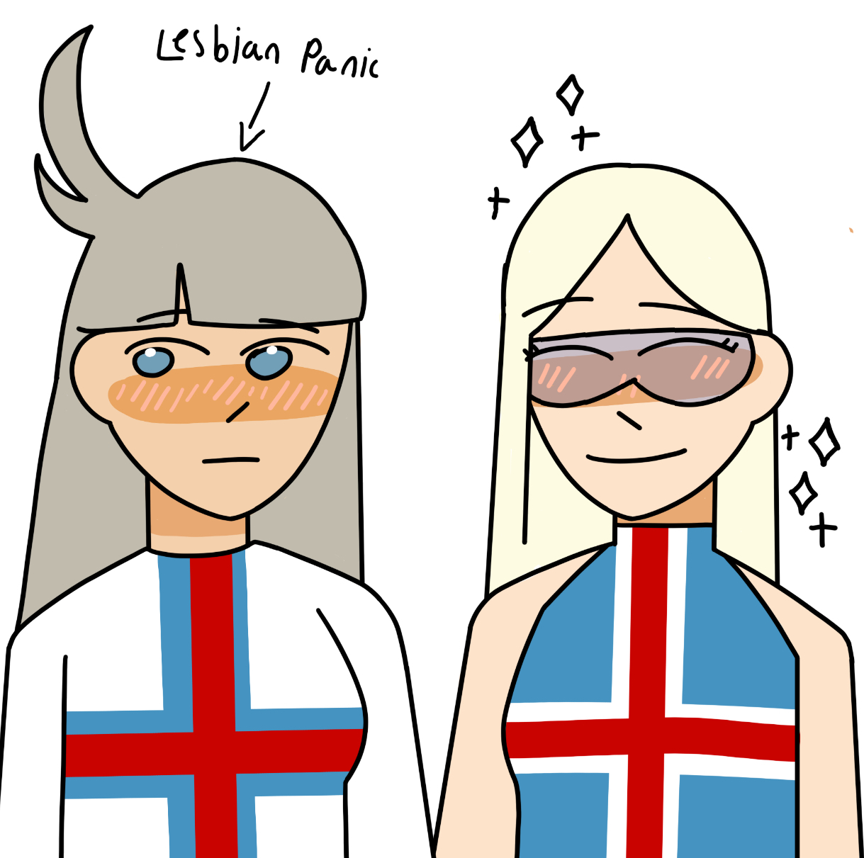 FaroeIceland:3