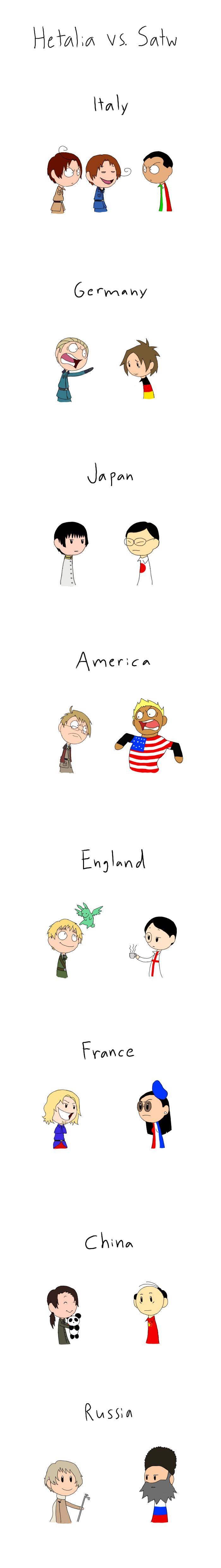 Hetalia vs satw