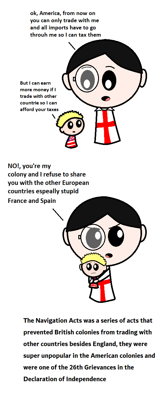 Navigation Acts  SatWcomic.com