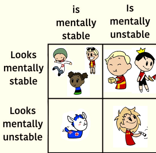 satw kids meme