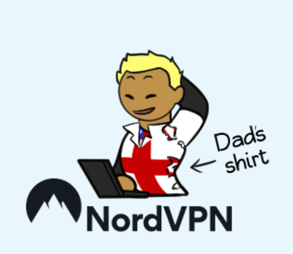 Not ur shirt