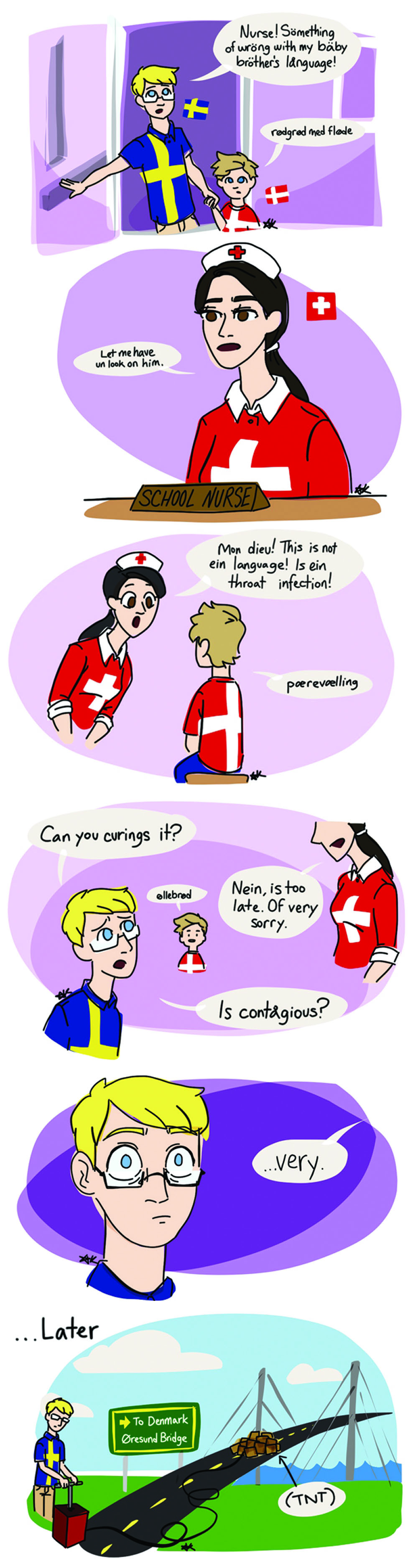 Ein Throat Infection