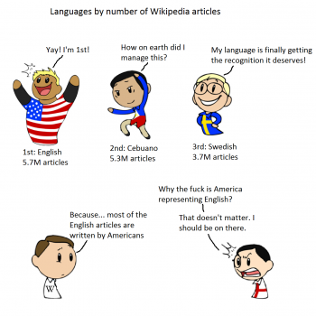 Wikipedia