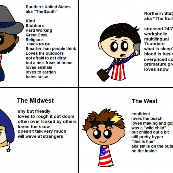 US regions 
