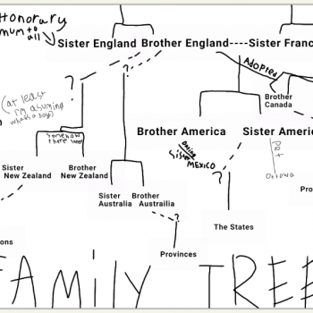 Family Tree