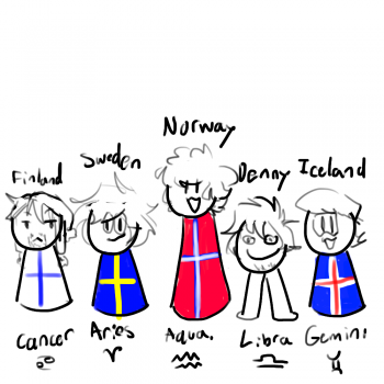 the nordic brothers' zodiac signs