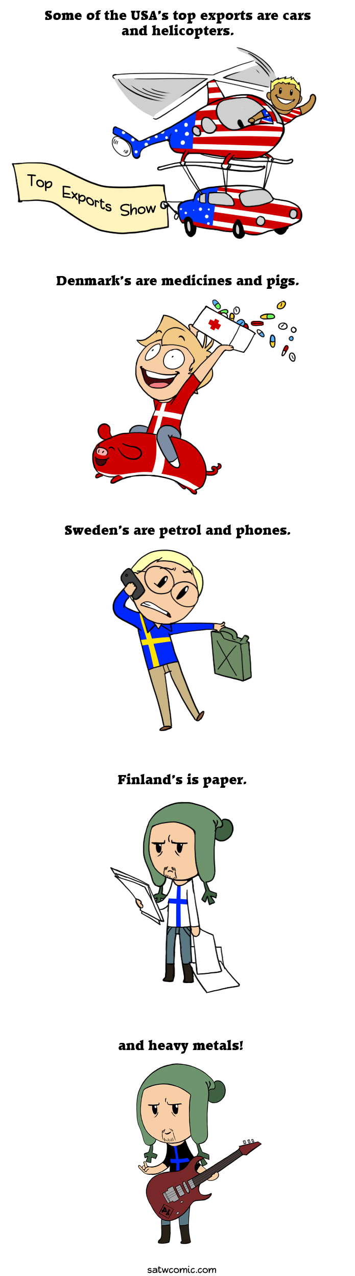 Top Exports SatWcomic.com