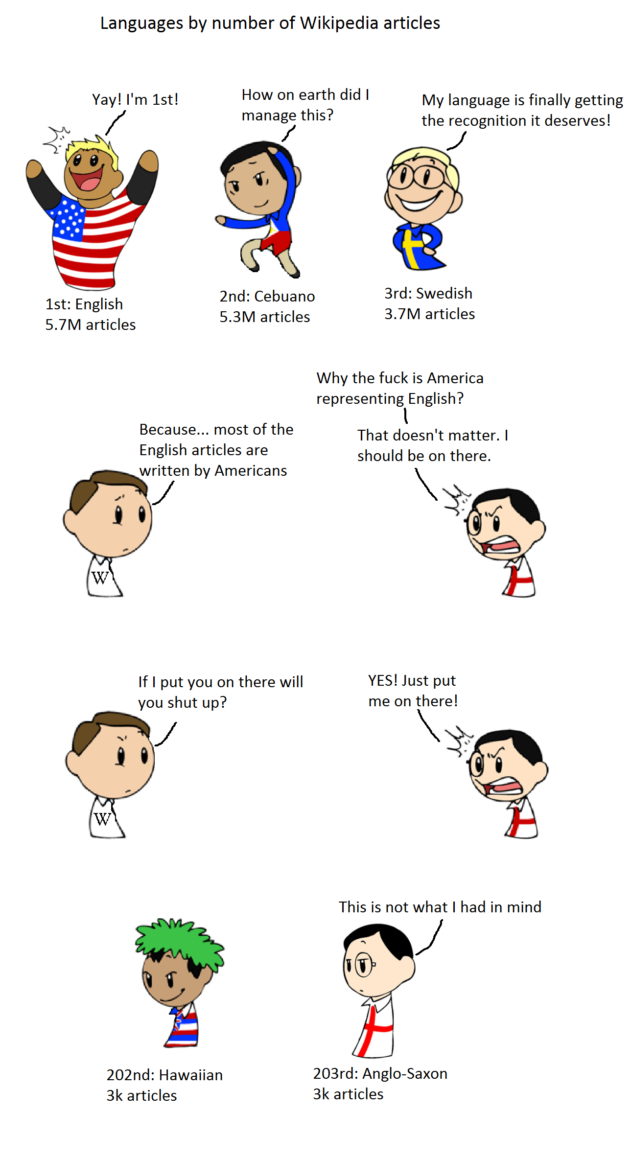 Wikipedia SatWcomic.com