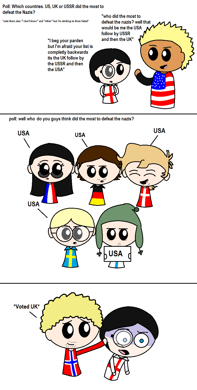 WW2 Poll WW2 Poll SatWcomic.com