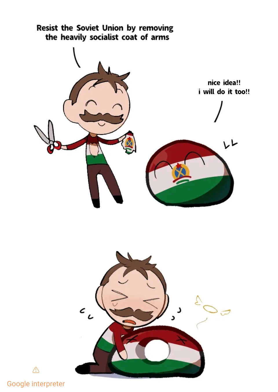 Hungarian Revolution of 1956