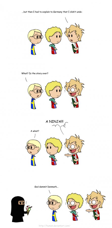 Clothes Confusion
