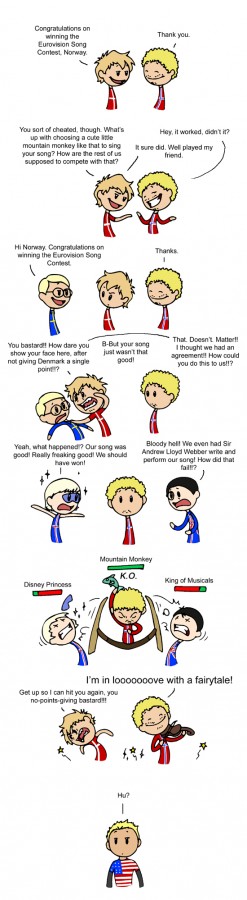 Eurovision Song Contest