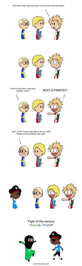 Clothes Confusion 2