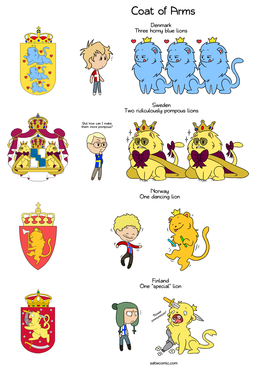 Coat of Arms HD