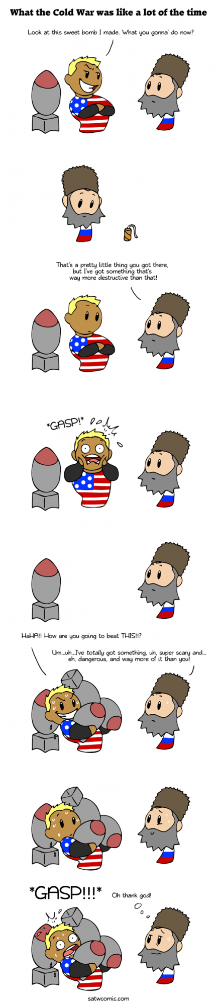 Cold War Games