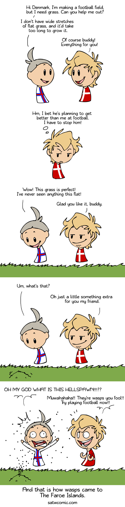 Competitive Sport