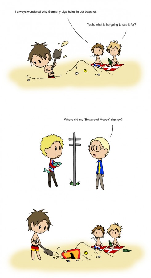 Germany on Vacation