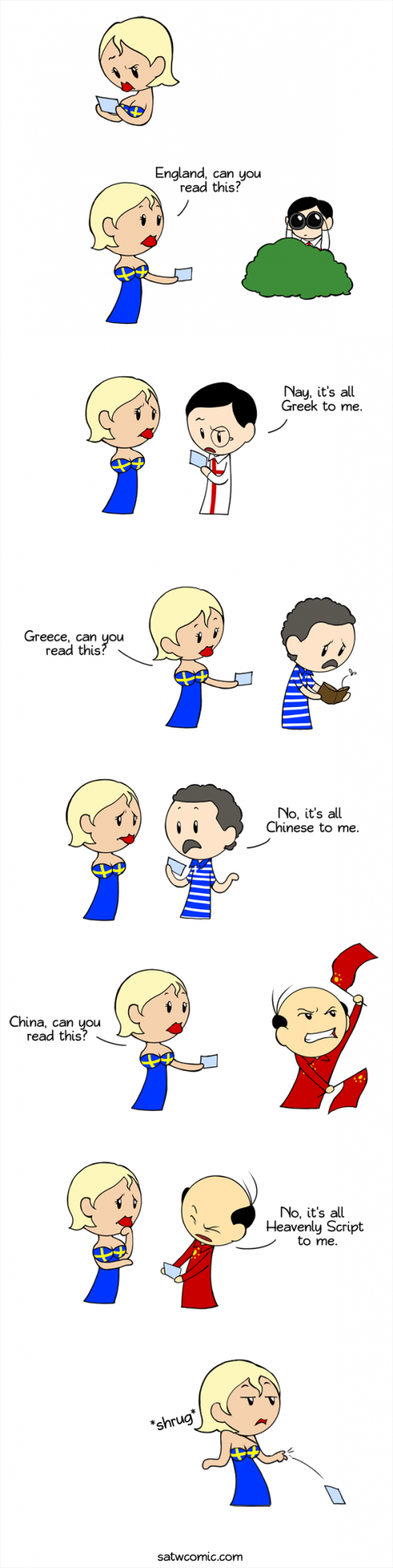 It's all Greek to me