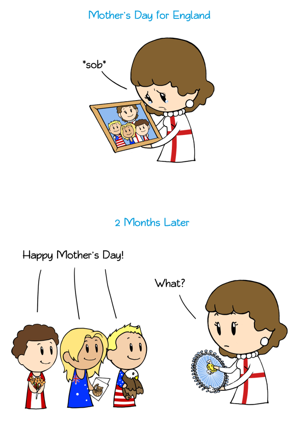 Mother's Day