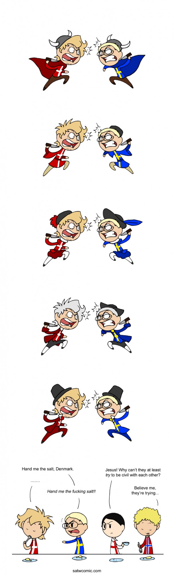 Nordic Brothers