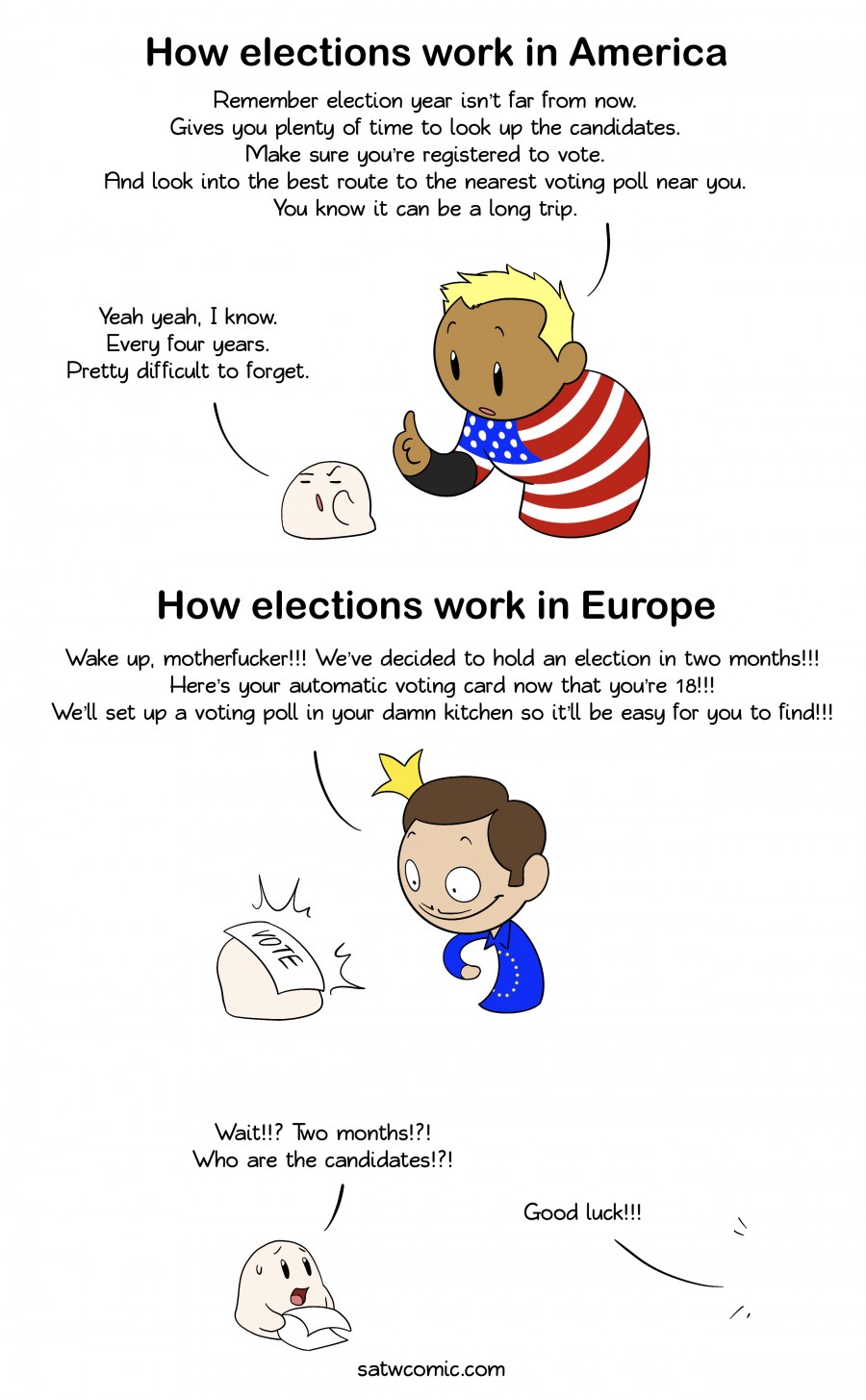 Slightly different systems SatWcomic.com