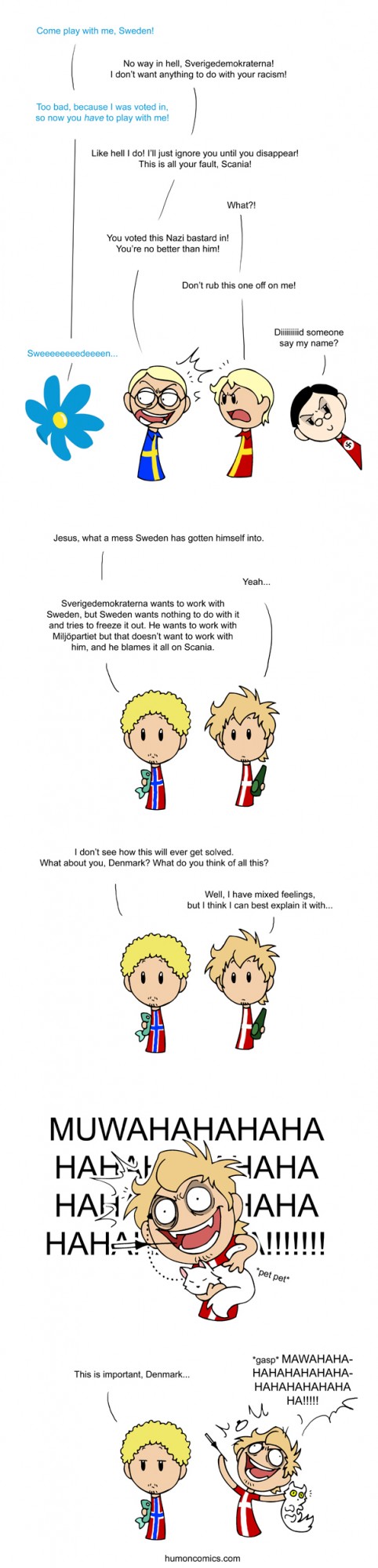 Swedish Politics