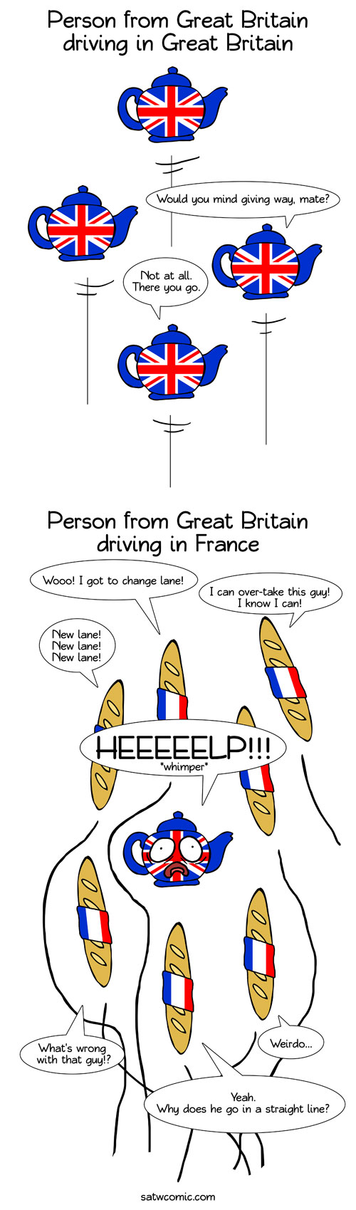 Driving SatWcomic.com