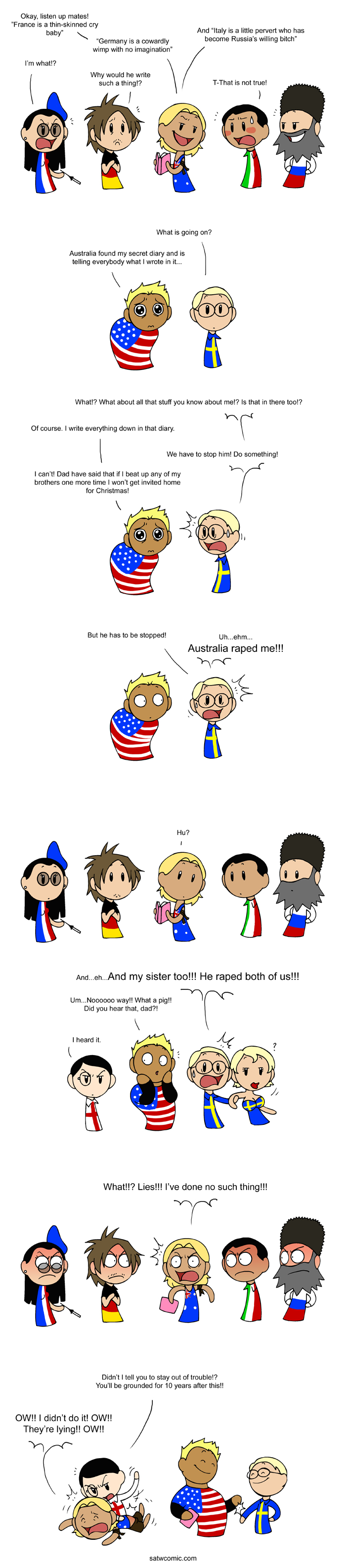 Leaking SatWcomic.com