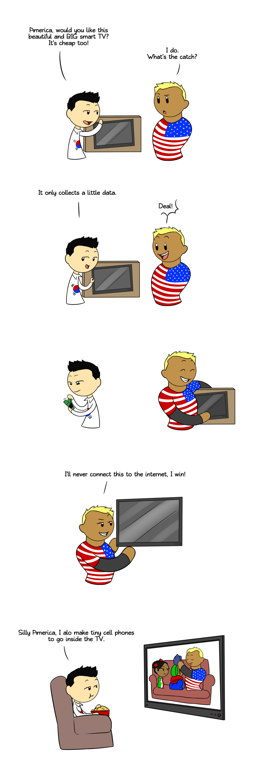 New TVs SatWcomic.com