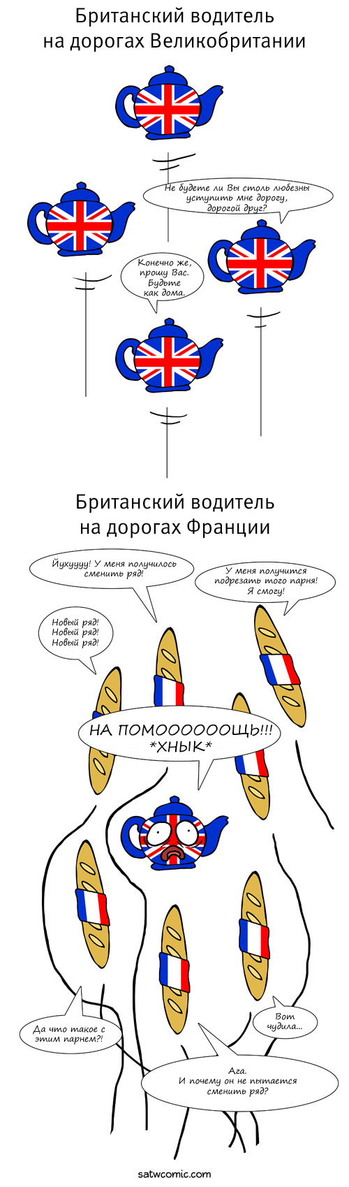 Driving SatWcomic.com